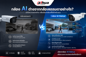 กล้องวงจรปิด AI ต่างจากกล้องธรรมดาอย่างไร